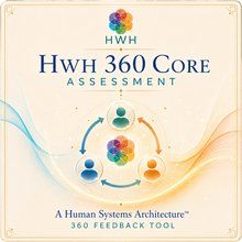 HWH 360 Core Assessment