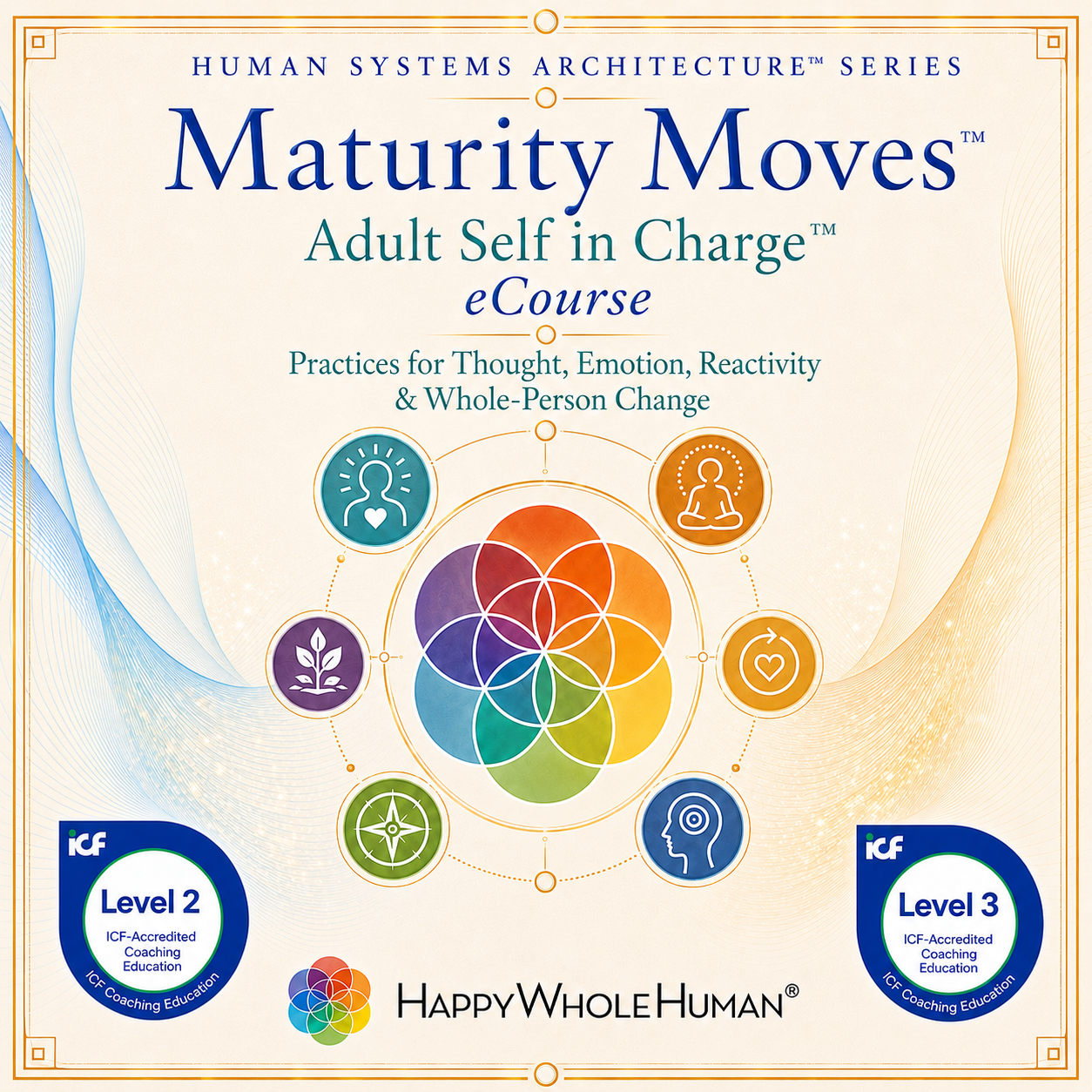 Maturity Moves eCourse